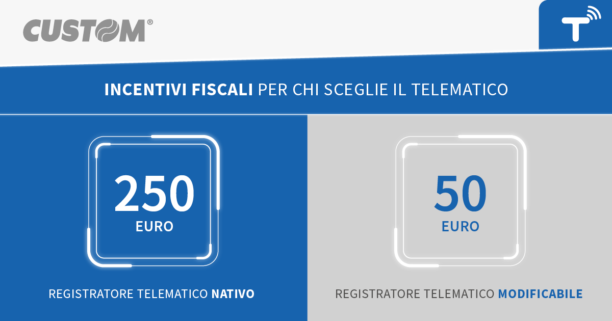 Incentivi fiscali per chi sceglie il telematico: 250 Euro per Registratore Telematico Nativo, 50 Euro per Registratore Telematico Modificabile